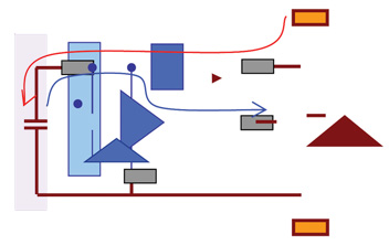 Anatomy of an active solar bypass diode